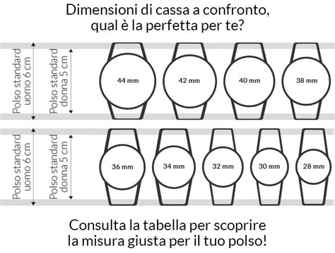 corretta misura rolex